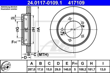 Тормозной диск передний вентилируемый ATE 24.0117-0109.1