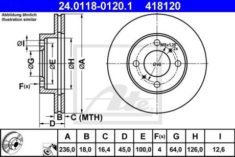 Тормозной диск передний вентилируемый ATE 24.0118-0120.1