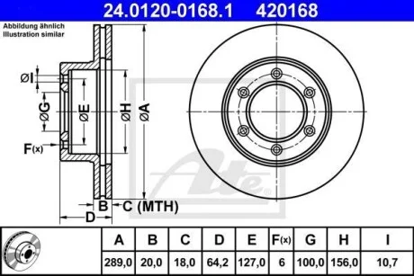 Тормозной диск передний вентилируемый ATE 24.0120-0168.1