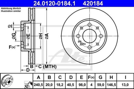 Тормозной диск передний вентилируемый ATE 24.0120-0184.1