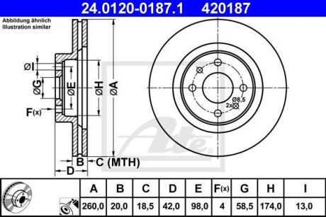 Тормозной диск передний вентилируемый ATE 24.0120-0187.1