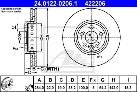 Тормозной диск передний вентилируемый ATE 24.0122-0206.1