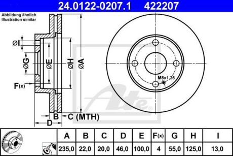 Тормозной диск передний вентилируемый ATE 24.0122-0207.1