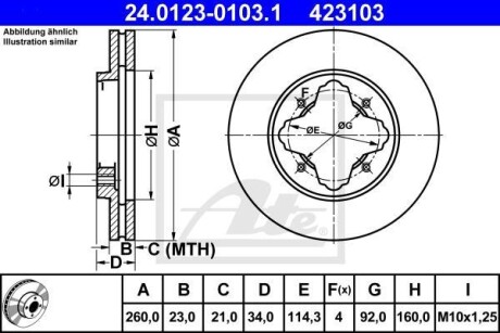 Тормозной диск передний вентилируемый ATE 24.0123-0103.1