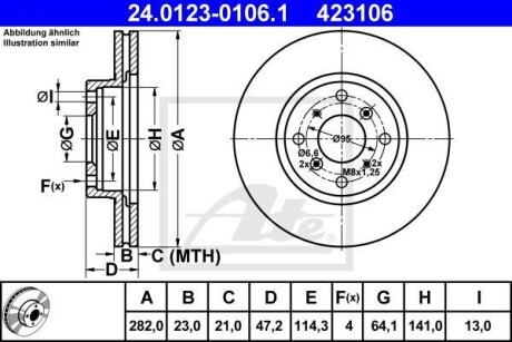 Тормозной диск передний вентилируемый ATE 24.0123-0106.1