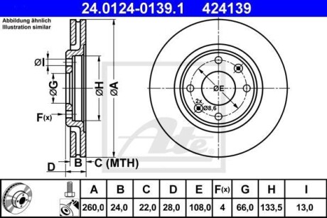 Тормозной диск передний вентилируемый ATE 24.0124-0139.1