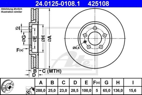 Тормозной диск передний вентилируемый ATE 24.0125-0108.1