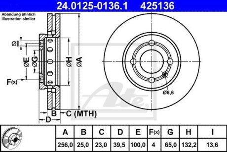 Тормозной диск передний вентилируемый ATE 24.0125-0136.1