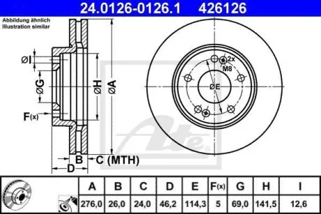 Тормозной диск передний вентилируемый ATE 24.0126-0126.1