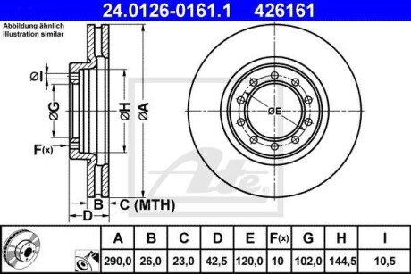 Тормозной диск передний вентилируемый ATE 24.0126-0161.1