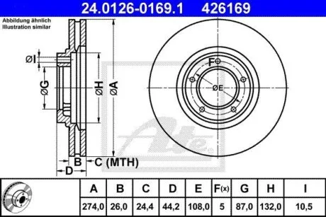 Тормозной диск передний вентилируемый ATE 24.0126-0169.1