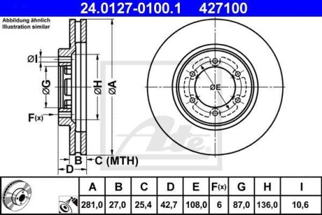 Тормозной диск передний вентилируемый ATE 24.0127-0100.1