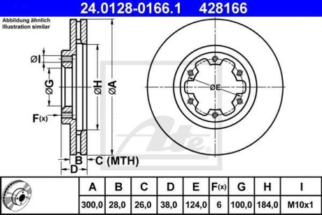 Тормозной диск передний вентилируемый ATE 24.0128-0166.1