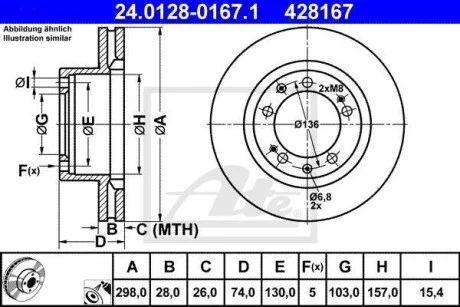 Тормозной диск передний вентилируемый ATE 24.0128-0167.1