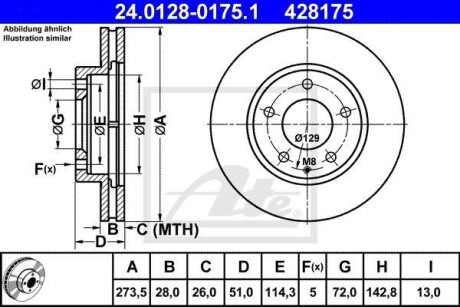 Тормозной диск передний вентилируемый ATE 24.0128-0175.1