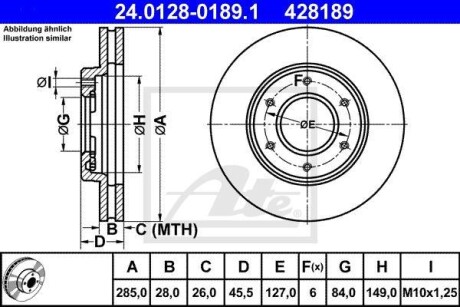 Тормозной диск передний вентилируемый ATE 24.0128-0189.1