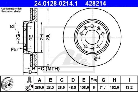 Тормозной диск передний вентилируемый ATE 24.0128-0214.1