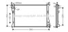 Радиатор охлаждения двигателя AVA COOLING FDA2400 (фото 1)