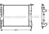 Радіатор, Система охолодження двигуна AVA COOLING RTA2218 (фото 1)