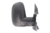Зеркало наружное заднего вида BLIC 5402-03-2001320P (фото 2)