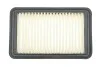 Фільтр повітряний Kia Picanto 1.0/1.2 11-/Hyundai I10 1.0 11-17 Blue-print ADG022112 (фото 1)