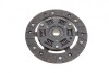 Диск зчеплення Renault Clio 1.2i 90-98 (d=181mm) Blue-print ADR163101 (фото 3)