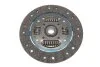 Комплект зчеплення Opel Vectra B/Astra G 2.0 DTI 97-05 (d=228mm) Blue-print ADW193055 (фото 4)