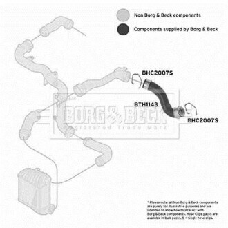 Патрубок интеркулера BORG & BECK BTH1143