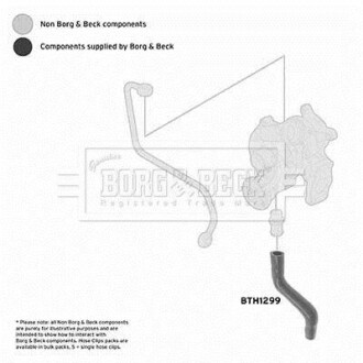 Патрубок интеркулера BORG & BECK BTH1299