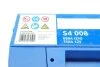 Акумулятор BOSCH 0 092 S40 080 (фото 6)