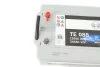 Акумулятор BOSCH 0 092 TE0 888 (фото 4)