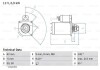 Стартер BOSCH 0 986 013 850 (фото 1)