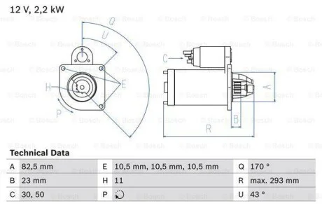 Стартер BOSCH 0 986 015 420