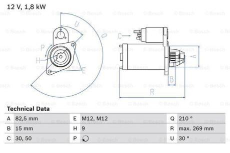 Стартер BOSCH 0 986 016 240