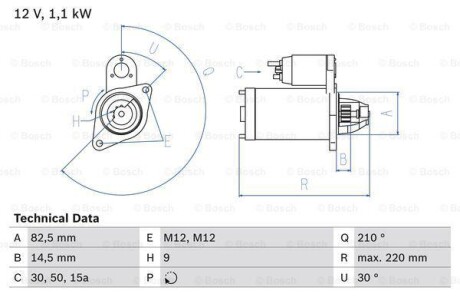 Стартер BOSCH 0 986 016 330