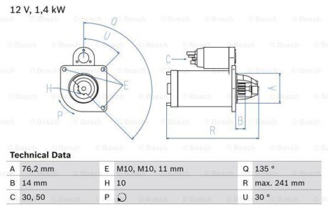 Стартер BOSCH 0 986 016 470