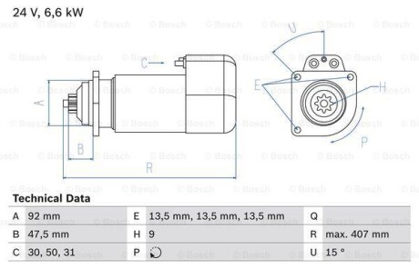 Стартер BOSCH 0 986 016 520