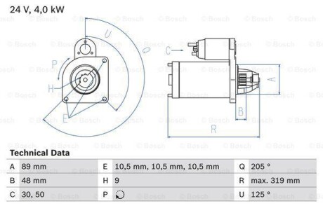 Стартер BOSCH 0 986 017 240