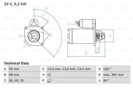 Стартер BOSCH 0 986 017 320