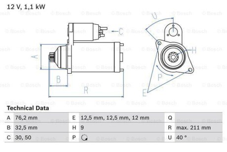 Стартер BOSCH 0 986 017 830