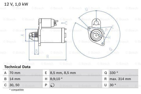 Стартер BOSCH 0 986 018 570