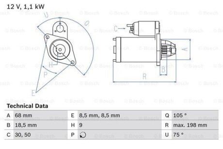 Стартер BOSCH 0 986 019 870