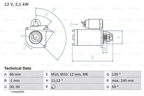 Стартер BOSCH 0 986 020 131