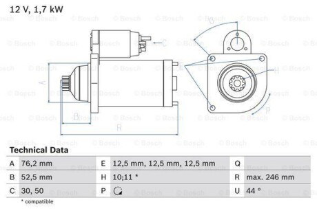 Стартер BOSCH 0 986 020 250