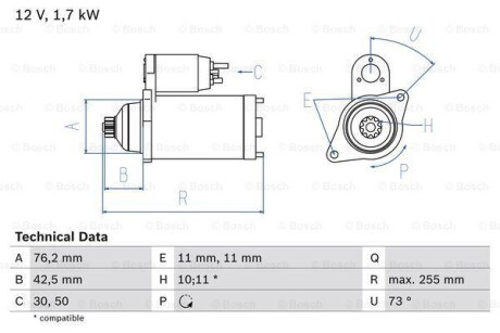 Стартер BOSCH 0 986 020 280