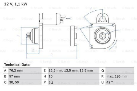 Стартер BOSCH 0 986 020 330