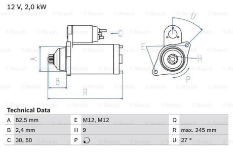 Стартер BOSCH 0 986 021 220