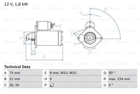 Стартер BOSCH 0 986 021 230