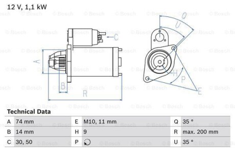 Стартер BOSCH 0 986 021 560