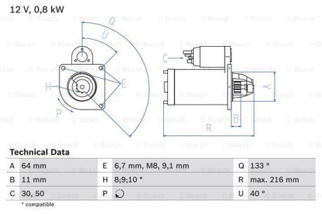 Стартер BOSCH 0 986 021 590